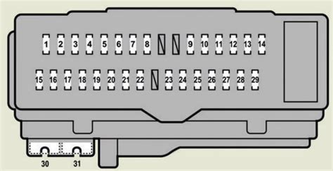 2014 is350 power distribution box|Lexus IS 350 fuse box diagrams for all years .